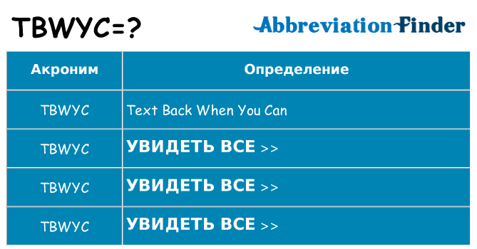 Что означает аббревиатура tbwyc