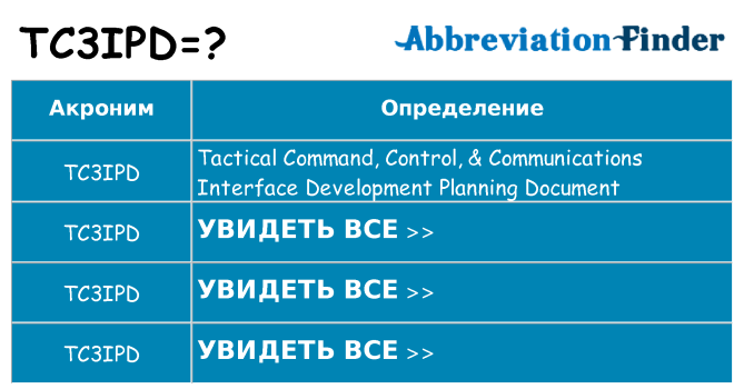 Что означает аббревиатура tc3ipd