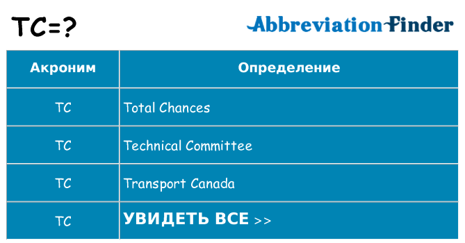 Что означает аббревиатура tc