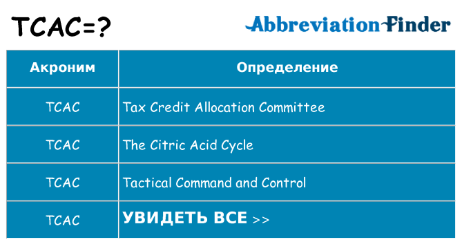 Что означает аббревиатура tcac