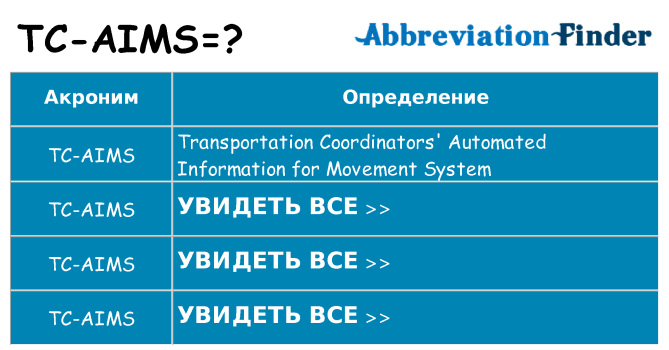 Что означает аббревиатура tc-aims