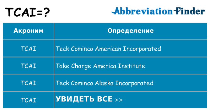 Что означает аббревиатура tcai