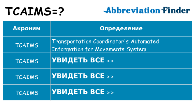 Что означает аббревиатура tcaims