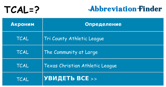 Что означает аббревиатура tcal