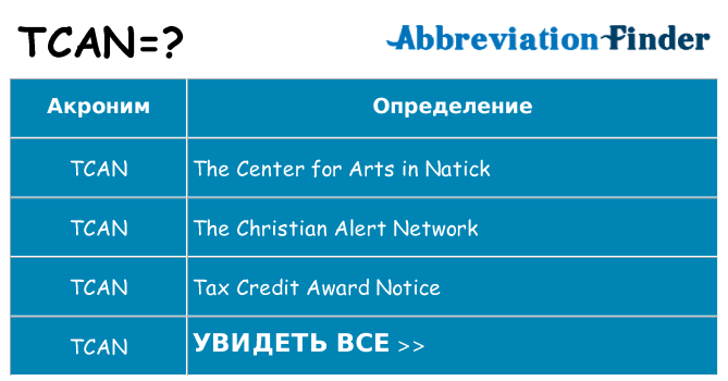 Что означает аббревиатура tcan