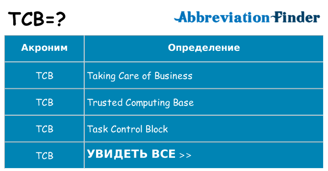 Что означает аббревиатура tcb