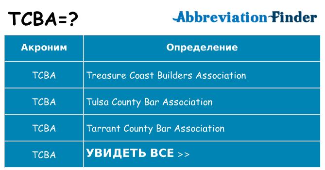Что означает аббревиатура tcba