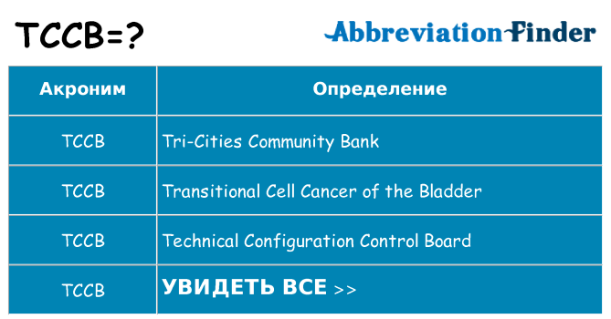 Что означает аббревиатура tccb