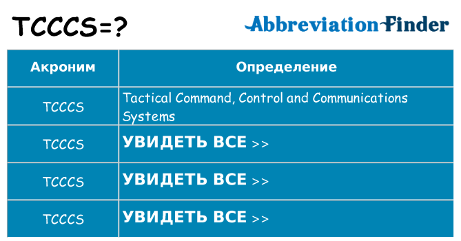 Что означает аббревиатура tcccs