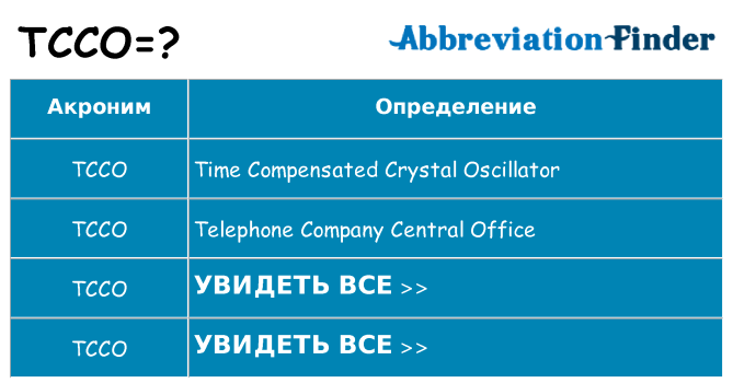 Что означает аббревиатура tcco