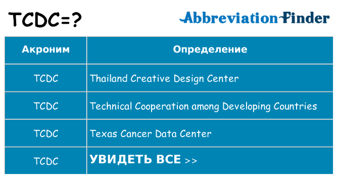 Что означает аббревиатура tcdc