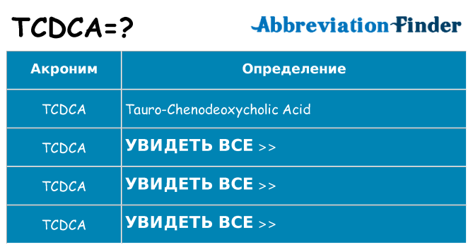 Что означает аббревиатура tcdca