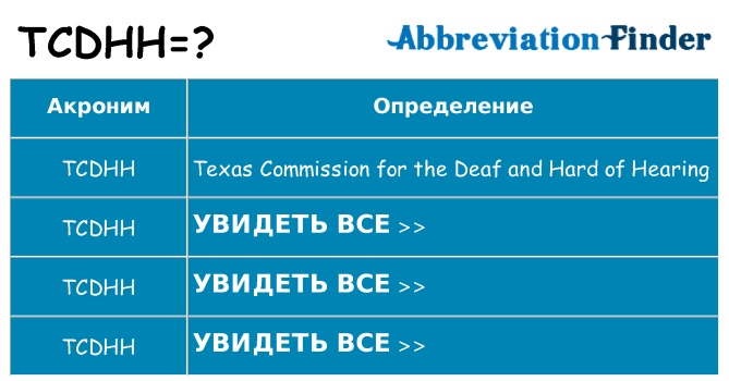 Что означает аббревиатура tcdhh