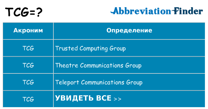 Что означает аббревиатура tcg