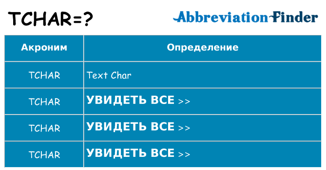 Что означает аббревиатура tchar