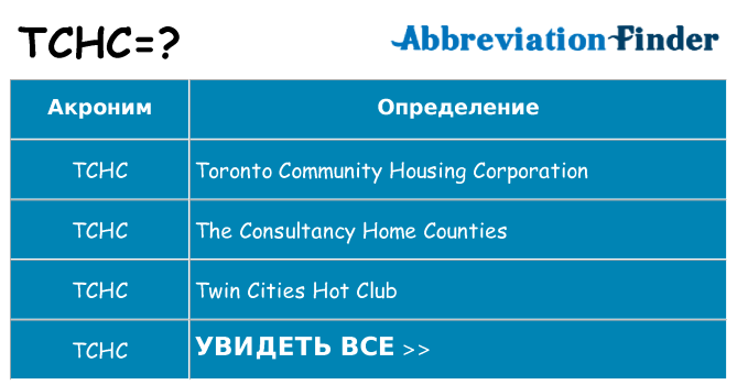 Что означает аббревиатура tchc