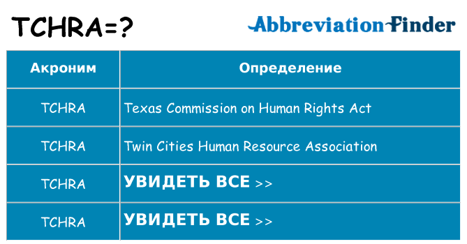 Что означает аббревиатура tchra