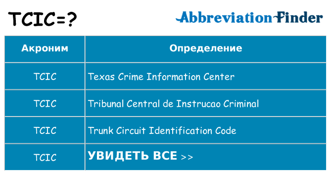 Что означает аббревиатура tcic