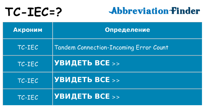 Что означает аббревиатура tc-iec