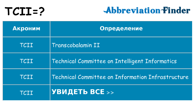 Что означает аббревиатура tcii