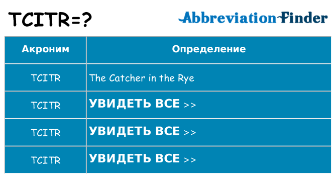 Что означает аббревиатура tcitr
