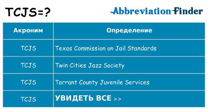 Что означает аббревиатура tcjs