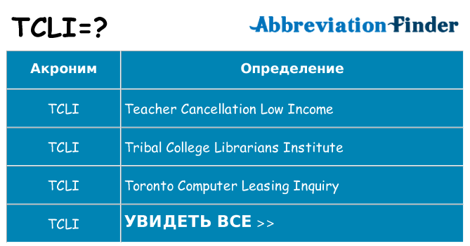 Что означает аббревиатура tcli