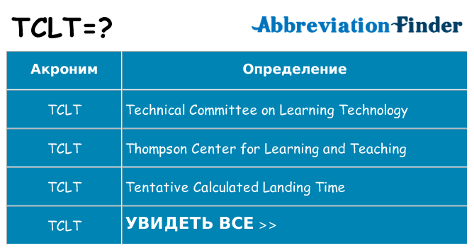 Что означает аббревиатура tclt