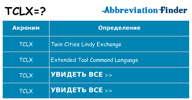 Что означает аббревиатура tclx
