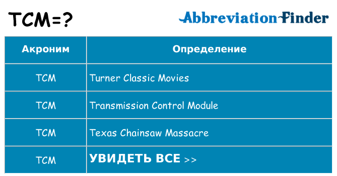 Что означает аббревиатура tcm
