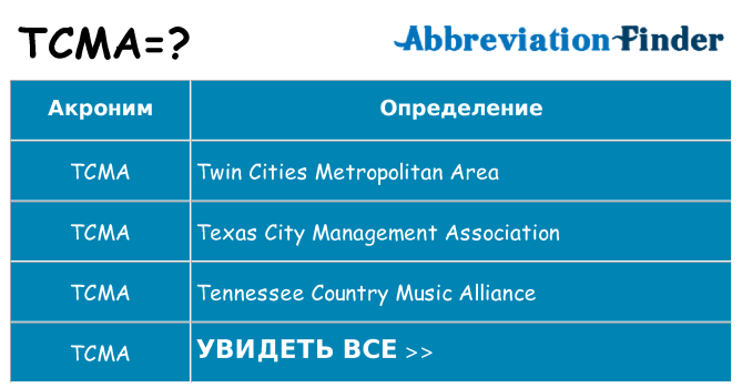 Что означает аббревиатура tcma