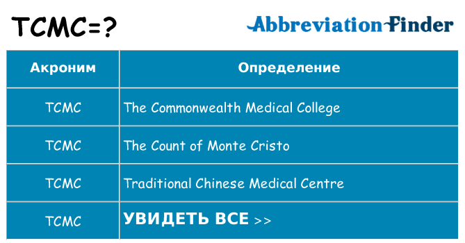 Что означает аббревиатура tcmc
