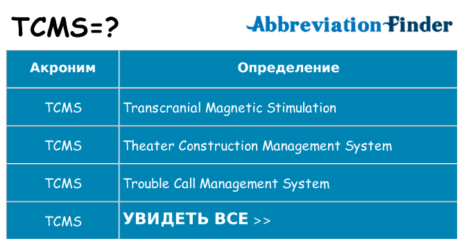 Что означает аббревиатура tcms