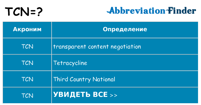 Что означает аббревиатура tcn