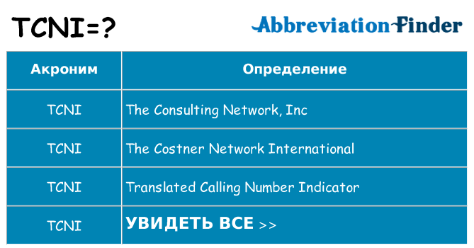 Что означает аббревиатура tcni