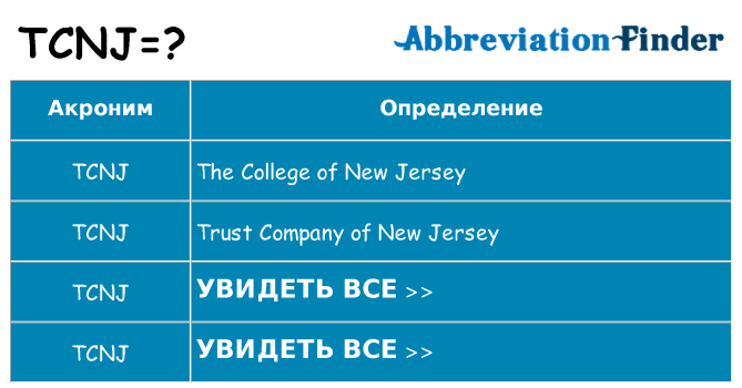 Что означает аббревиатура tcnj