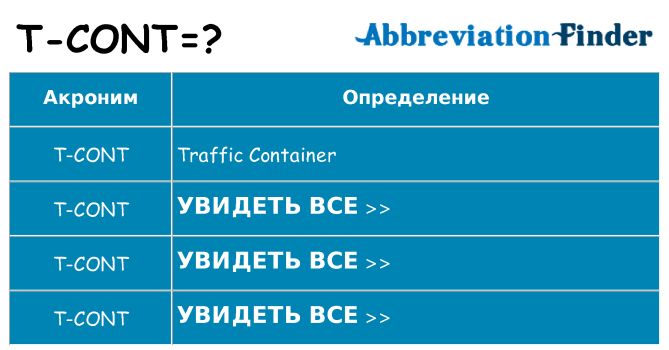 Что означает аббревиатура t-cont