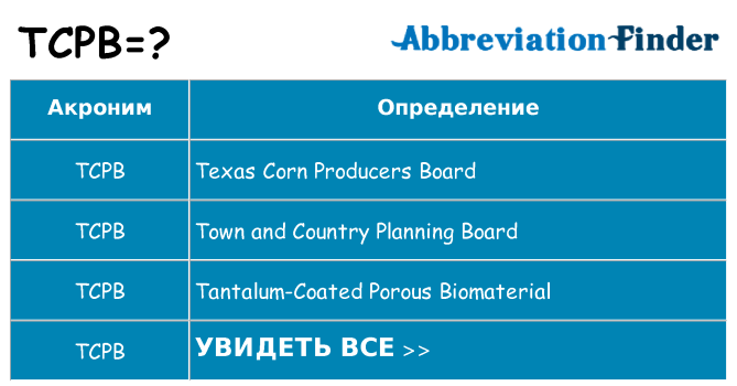 Что означает аббревиатура tcpb