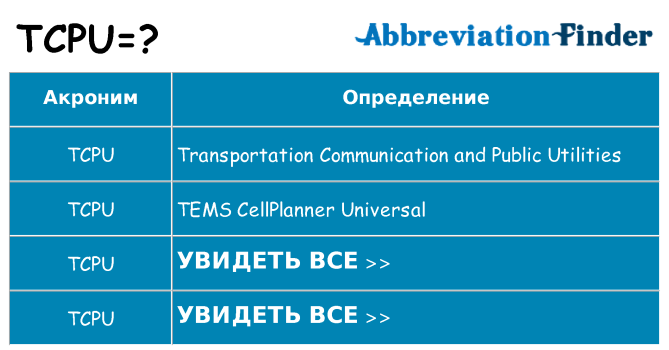 Что означает аббревиатура tcpu