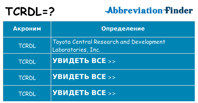 Что означает аббревиатура tcrdl