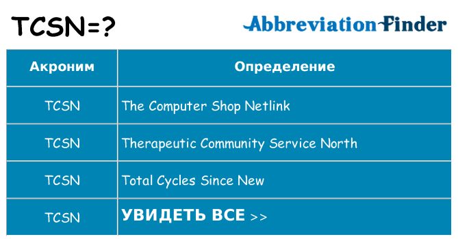 Что означает аббревиатура tcsn