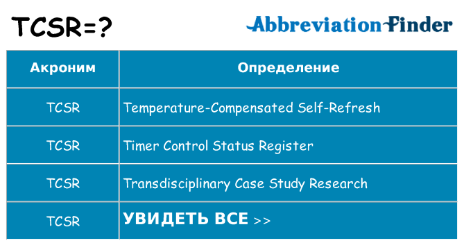 Что означает аббревиатура tcsr