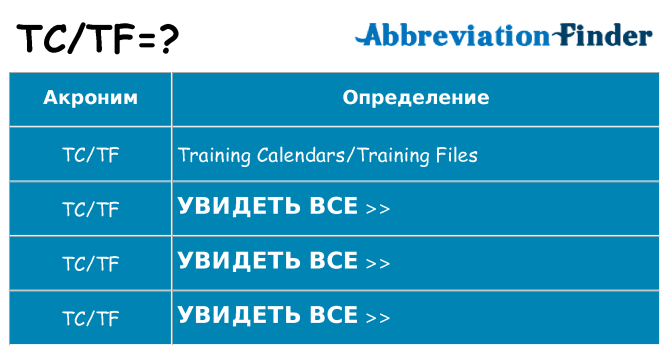 Что означает аббревиатура tctf