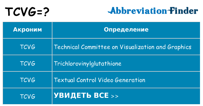 Что означает аббревиатура tcvg