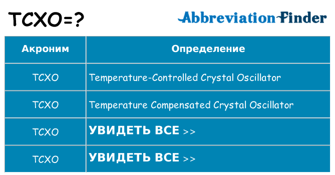 Что означает аббревиатура tcxo