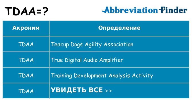 Что означает аббревиатура tdaa