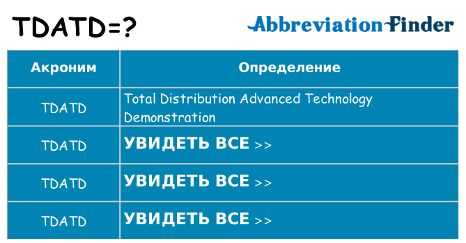 Что означает аббревиатура tdatd