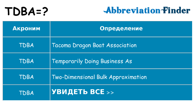 Что означает аббревиатура tdba