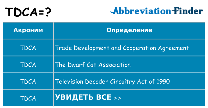 Что означает аббревиатура tdca