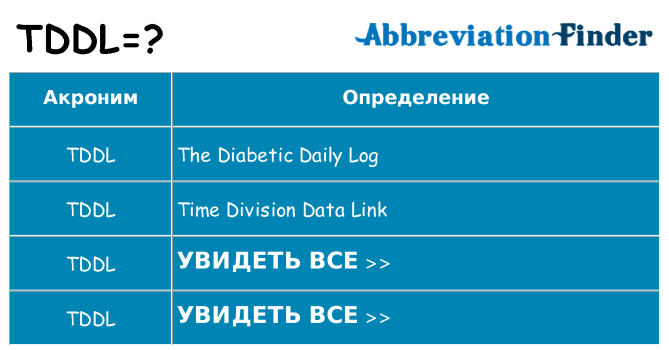 Что означает аббревиатура tddl